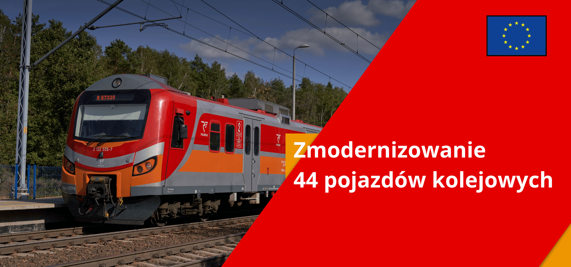 Fundusze Unii Europejskiej